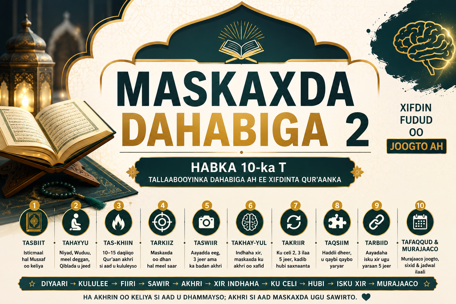 XIFDIGA MASKAXDA DAHABIGA