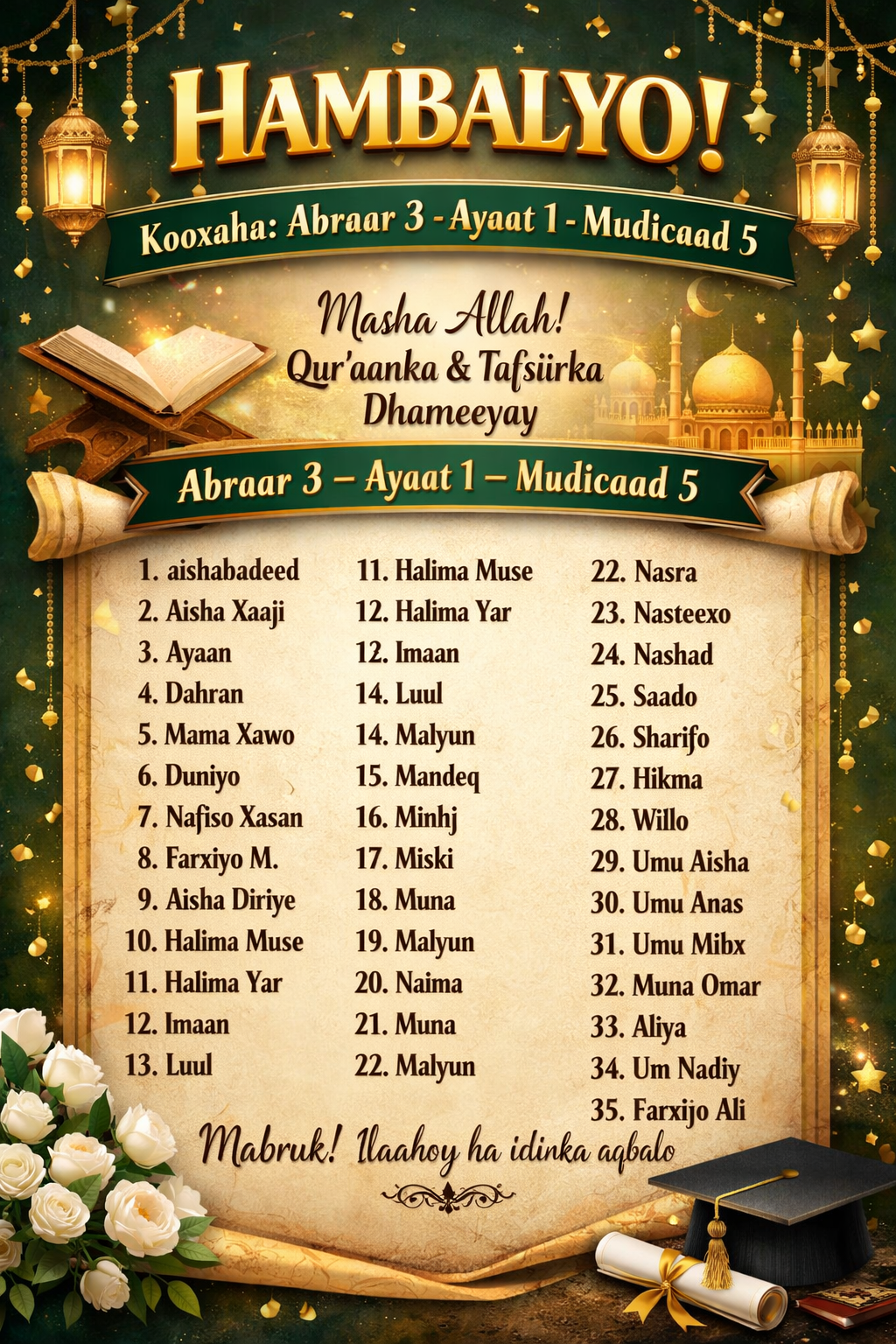 Hambalyo Abraar 3 — Ayaat 1 — Mudiicaad 5